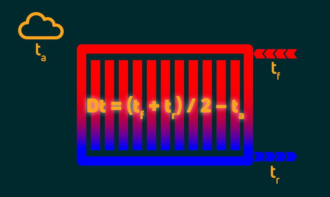 Delta T Explanation Diagram | UK Homeowner Guide 
