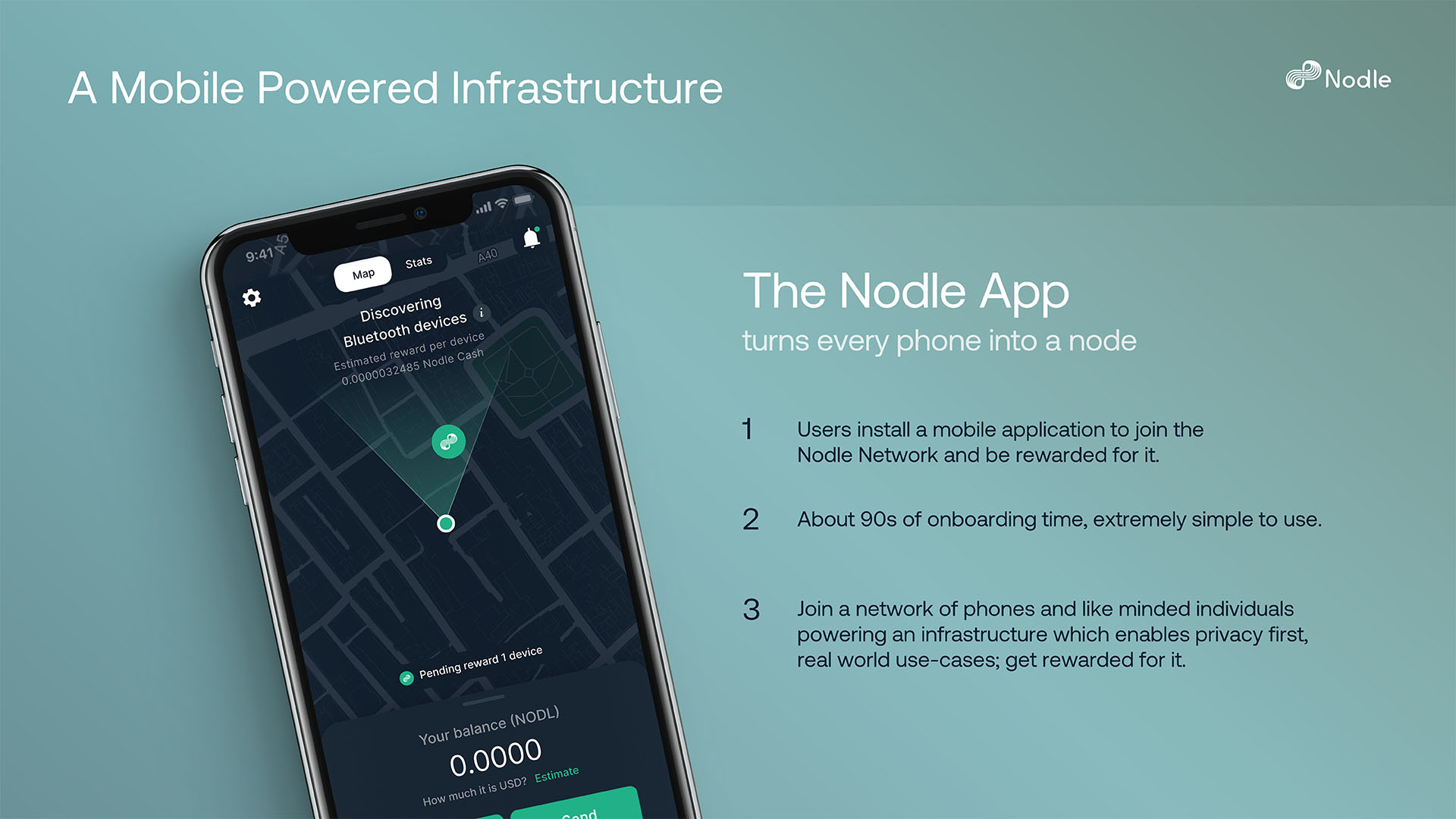 nodle presentation slides