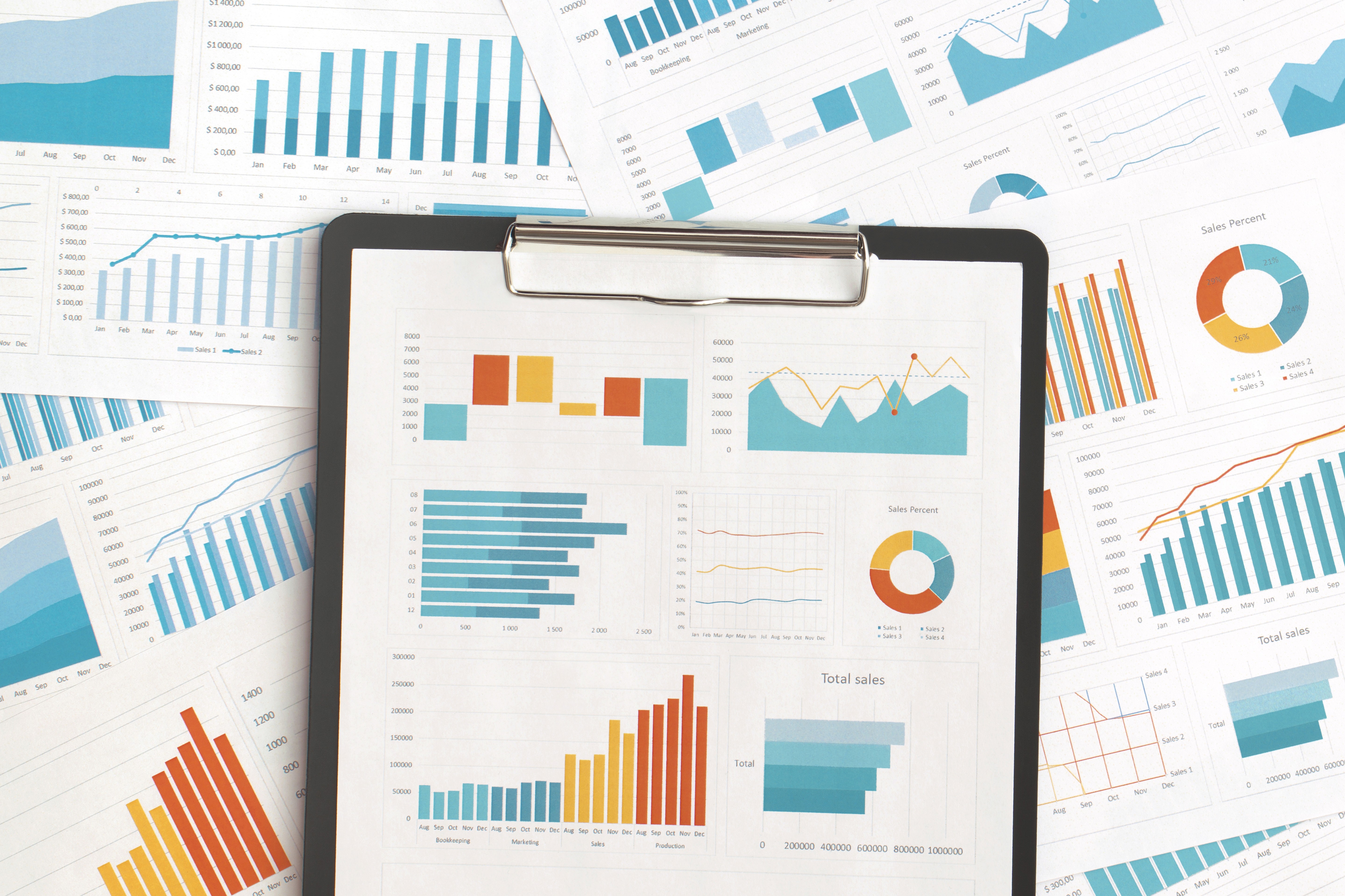 Testing & Optimization