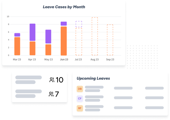 Comprehensive HR Dashboard