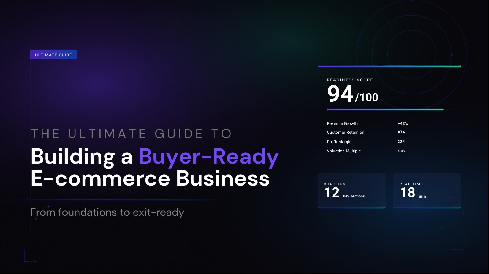 Buyer-Ready E-commerce Business