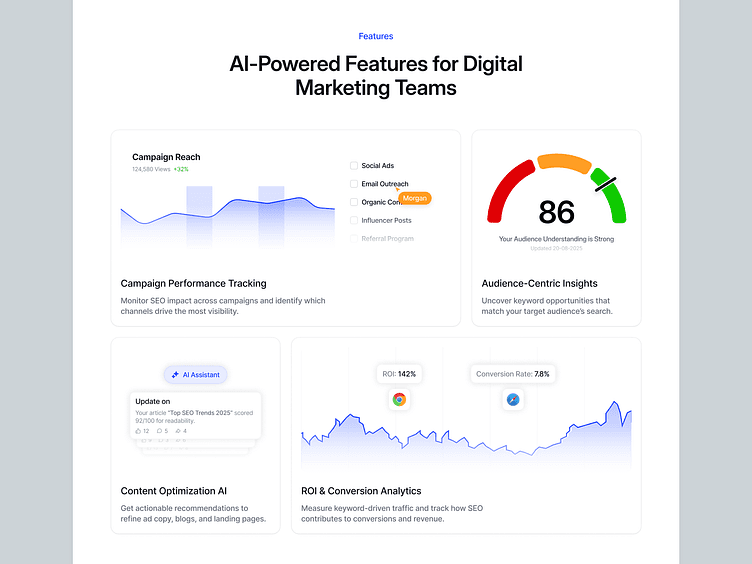 AI ROI Metrics Dashboard