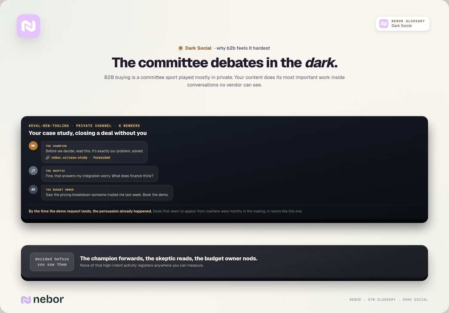 The committee debates in the dark: B2B buying is a committee sport played mostly in private.