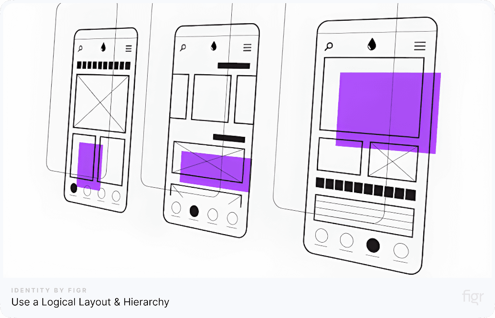 Use a Logical Layout and Hierarchy