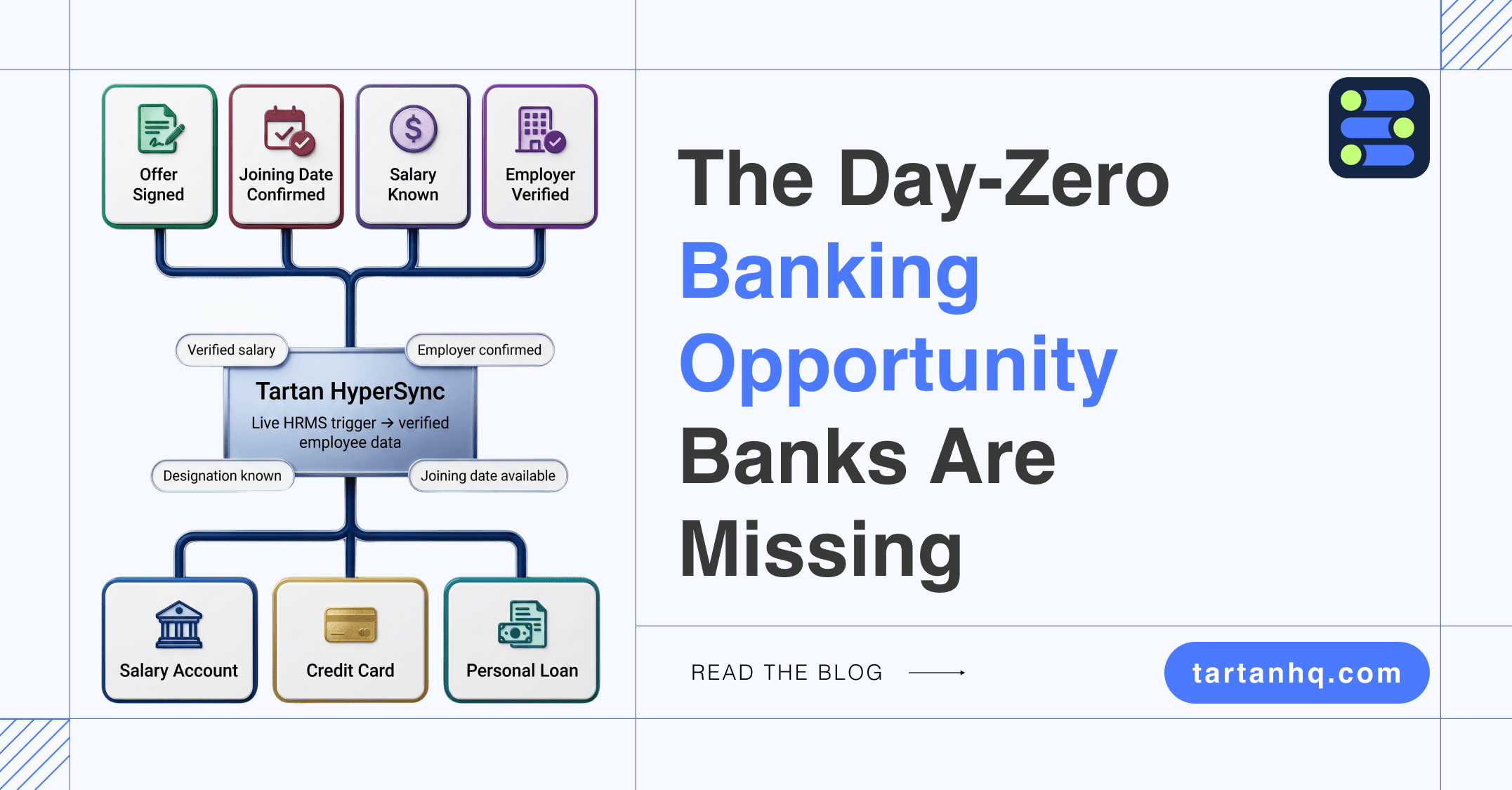 Bank using HRMS data to acquire new joiners with salary account offers before day one
