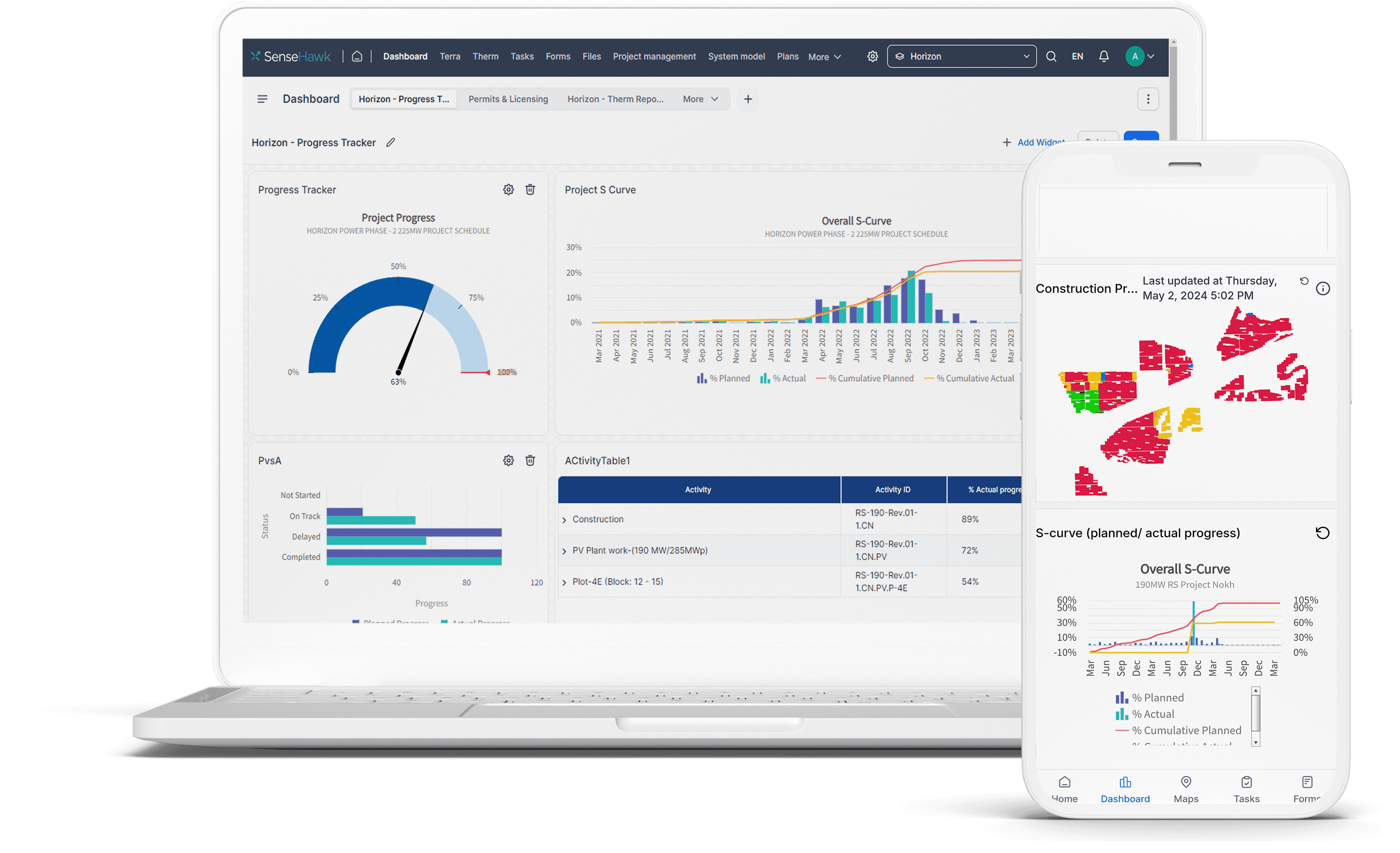 Simplified construction progress reporting, transparent communication, and centralized data for financial reporting