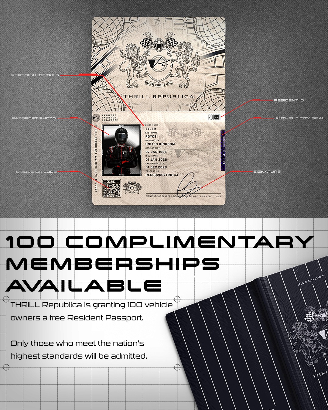 THRILL Republica Passport