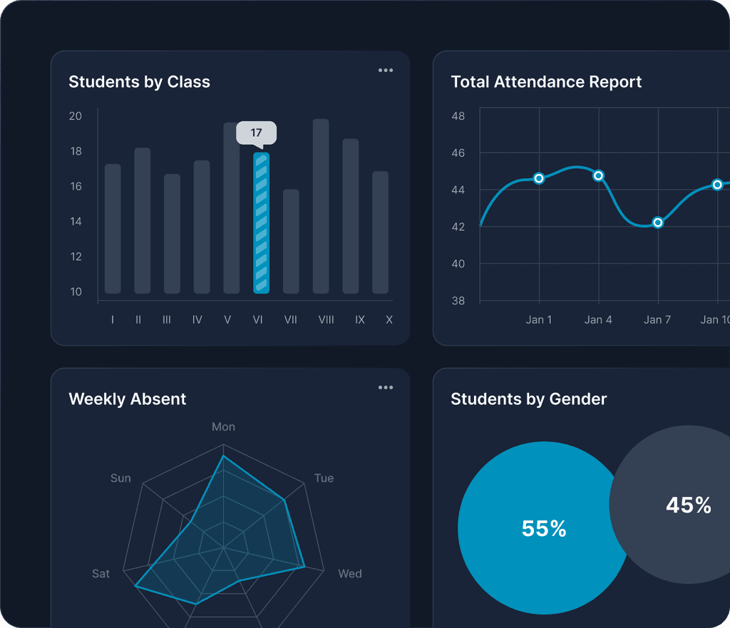 ai statistics