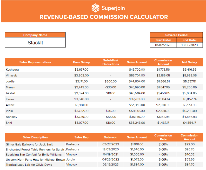 Revenue Sales Commission Calculator