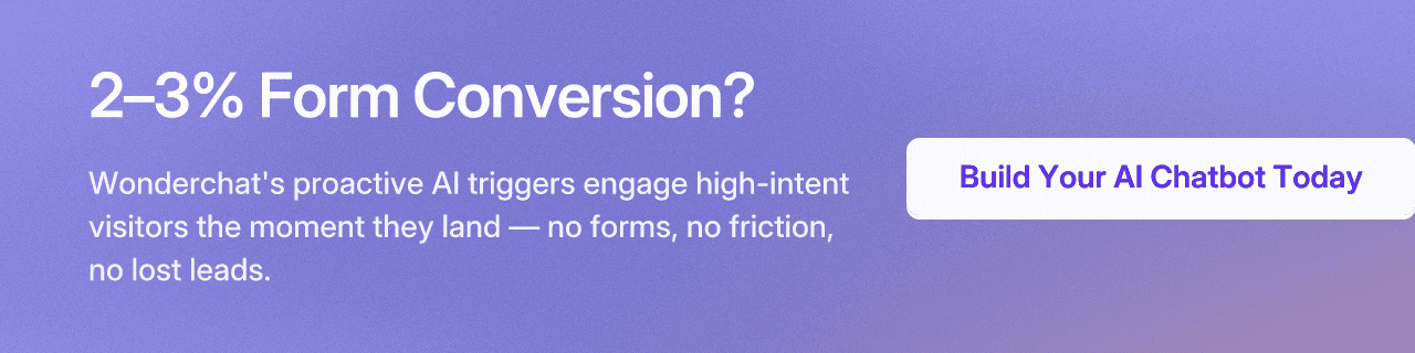2–3% Form Conversion? Wonderchat's proactive AI triggers engage high-intent visitors the moment they land — no forms, no friction, no lost leads.