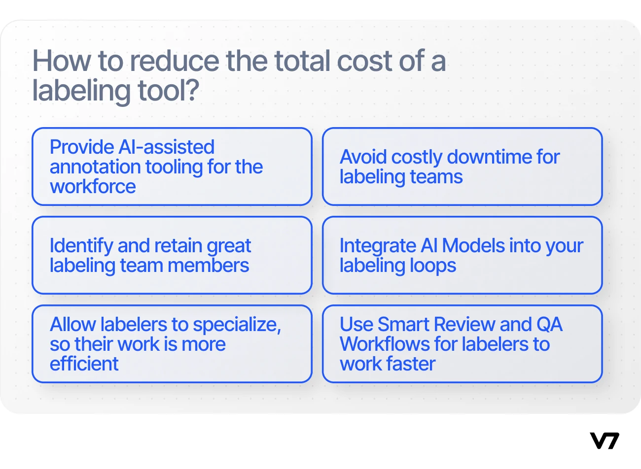 How to reduce the total cost of a labeling tool