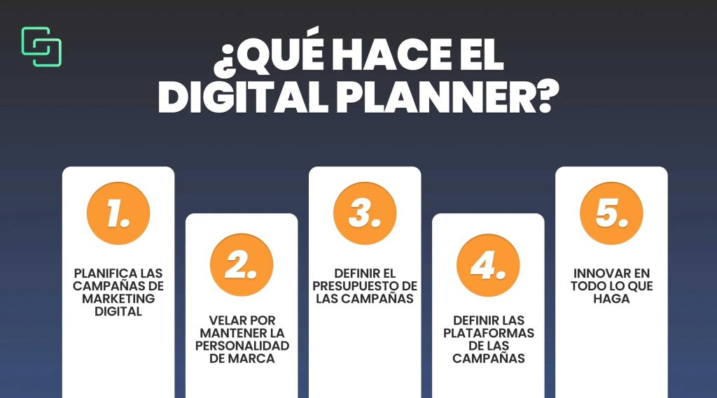 ¿QUÉ HACE EL DIGITAL PLANNER?