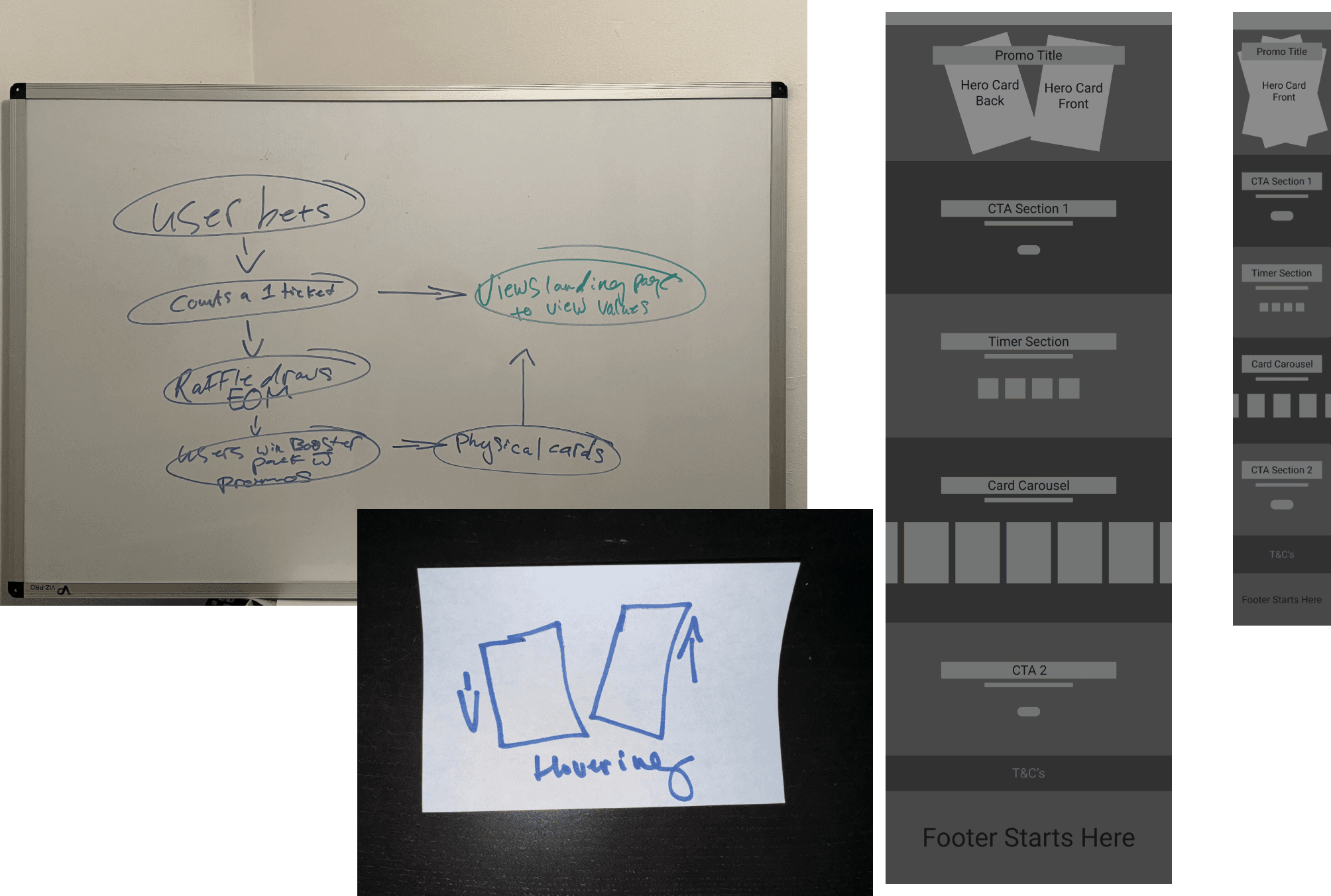 Consistency, efficiency, user satisfaction, design quality