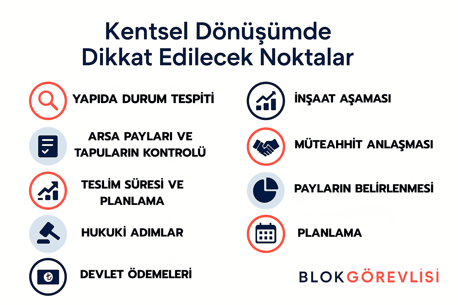 Kentsel Dönüşümde Dikkat Edilecek Noktalar