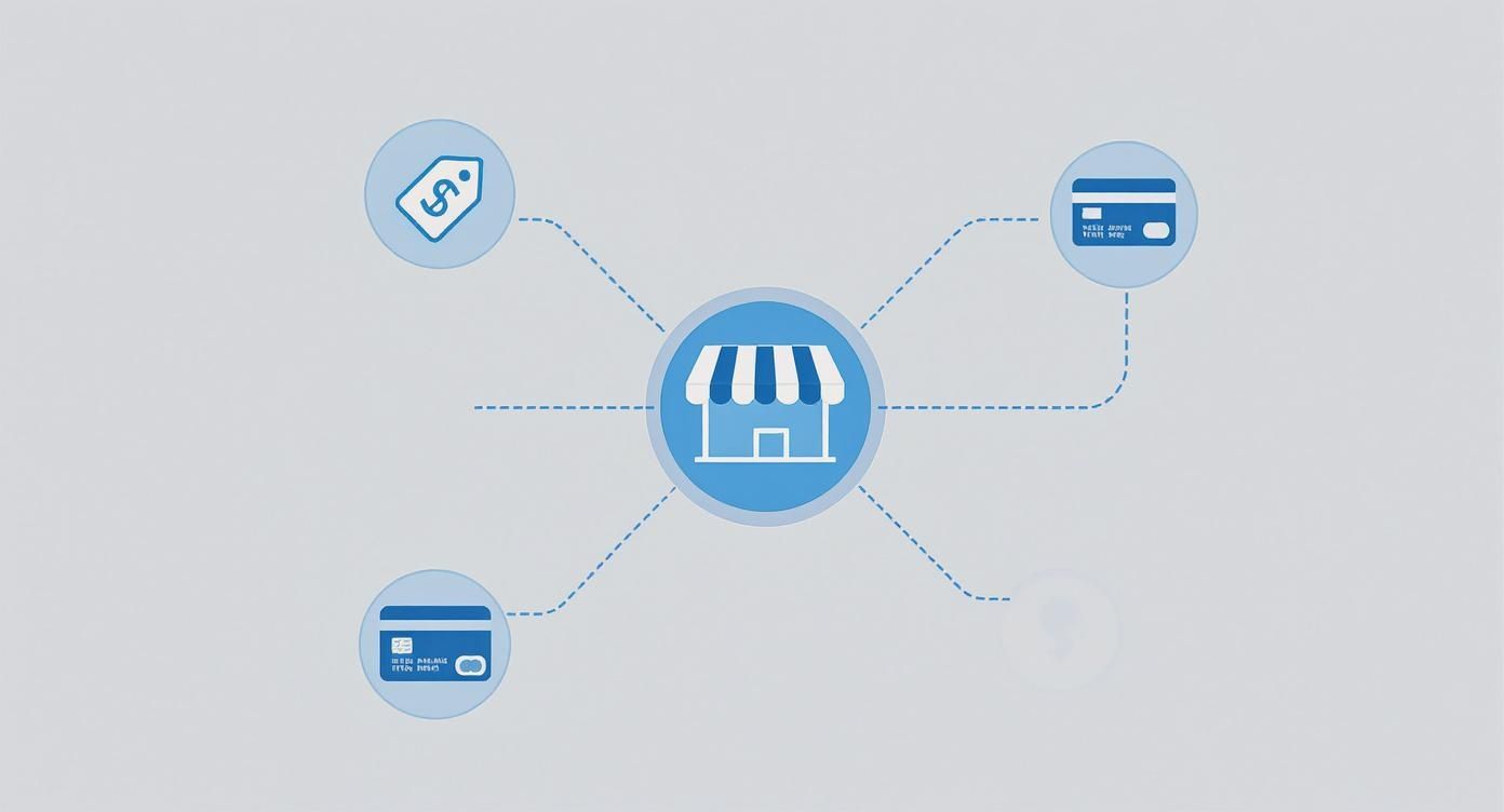 Infographic about what is an ecommerce storefront