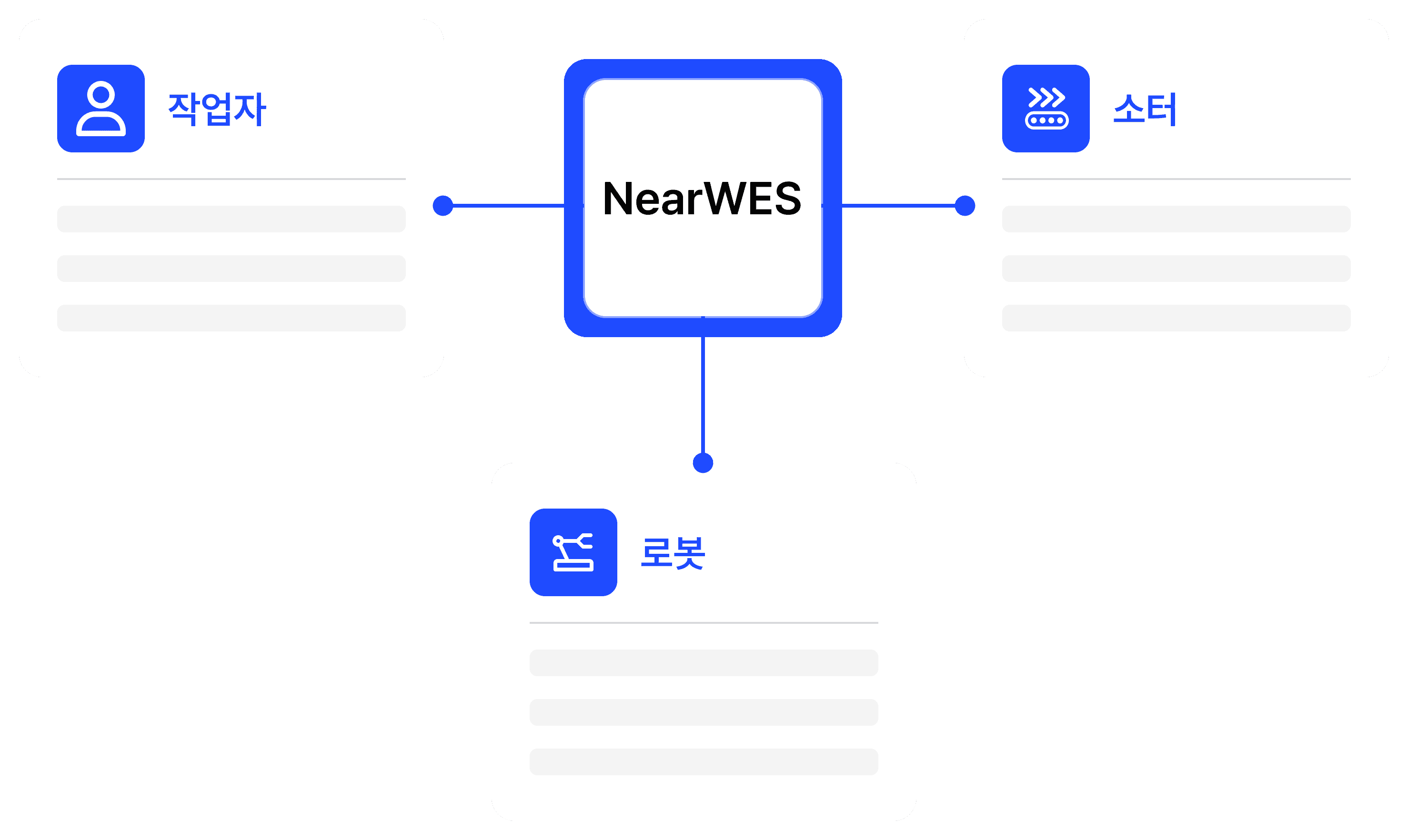 A close up of a cell phone on a wooden surface