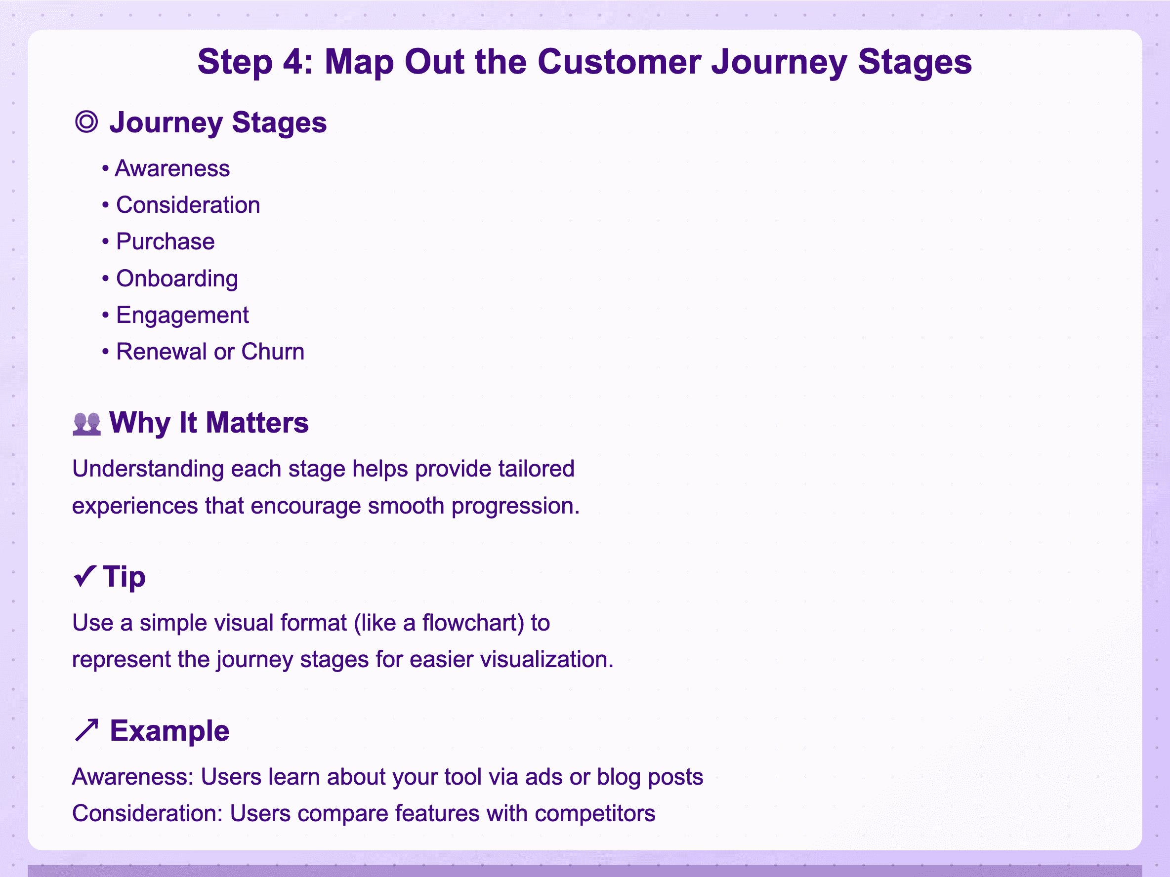 Map Out the Customer Journey Stages