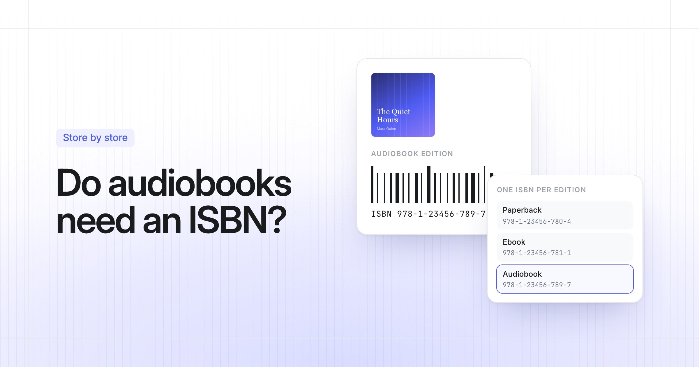 Do audiobooks need an ISBN?
