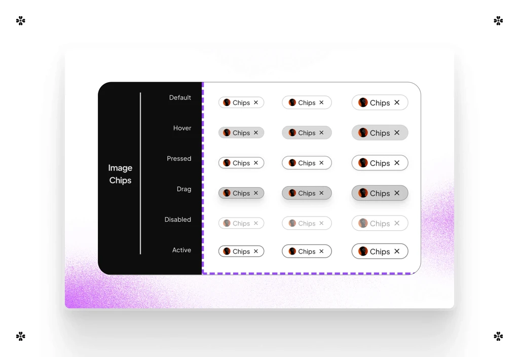 Components state a friendly guideline on how to use it