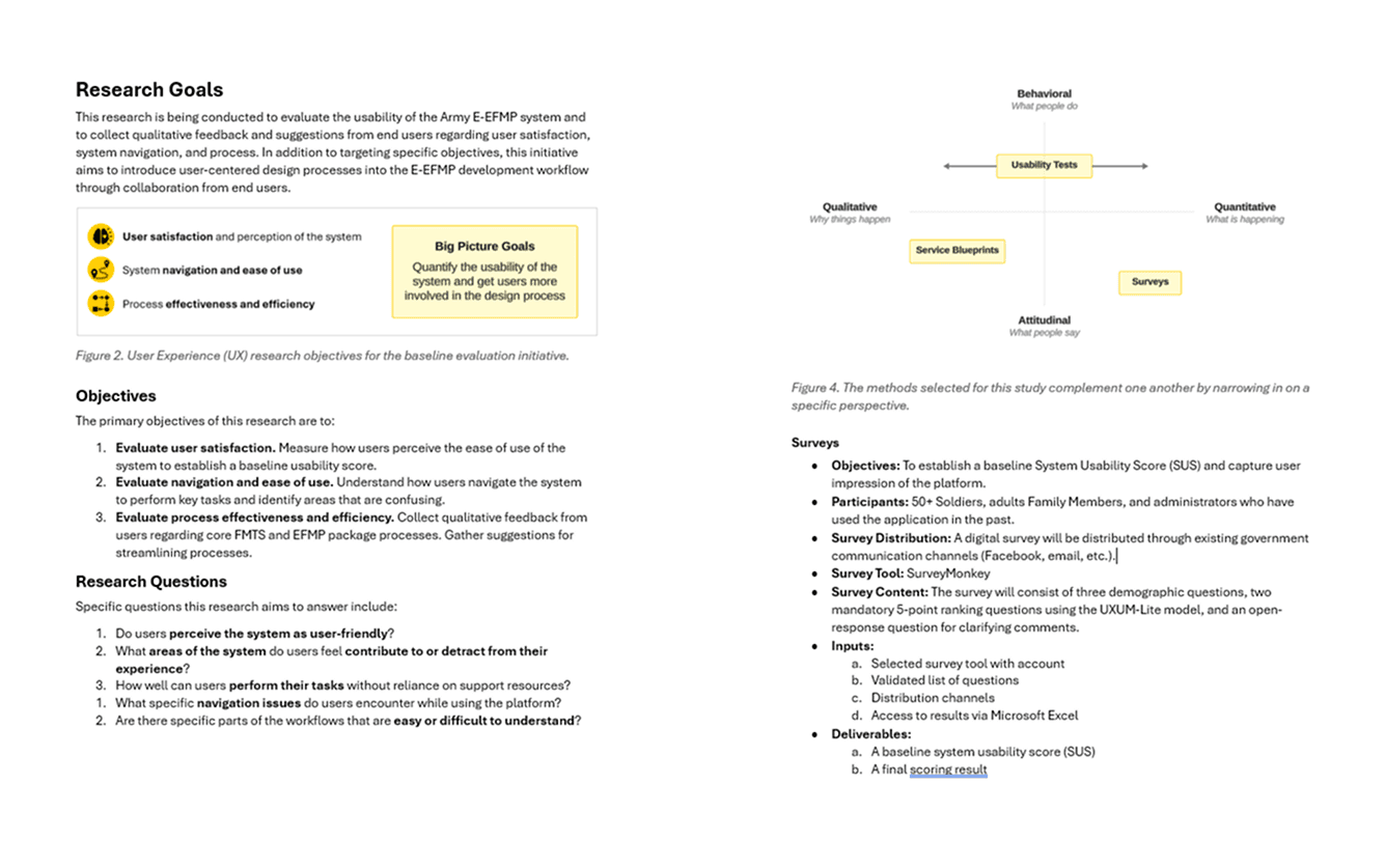 A screenshot of two text document pages describing research goals and methods, supplemented by two diagrams