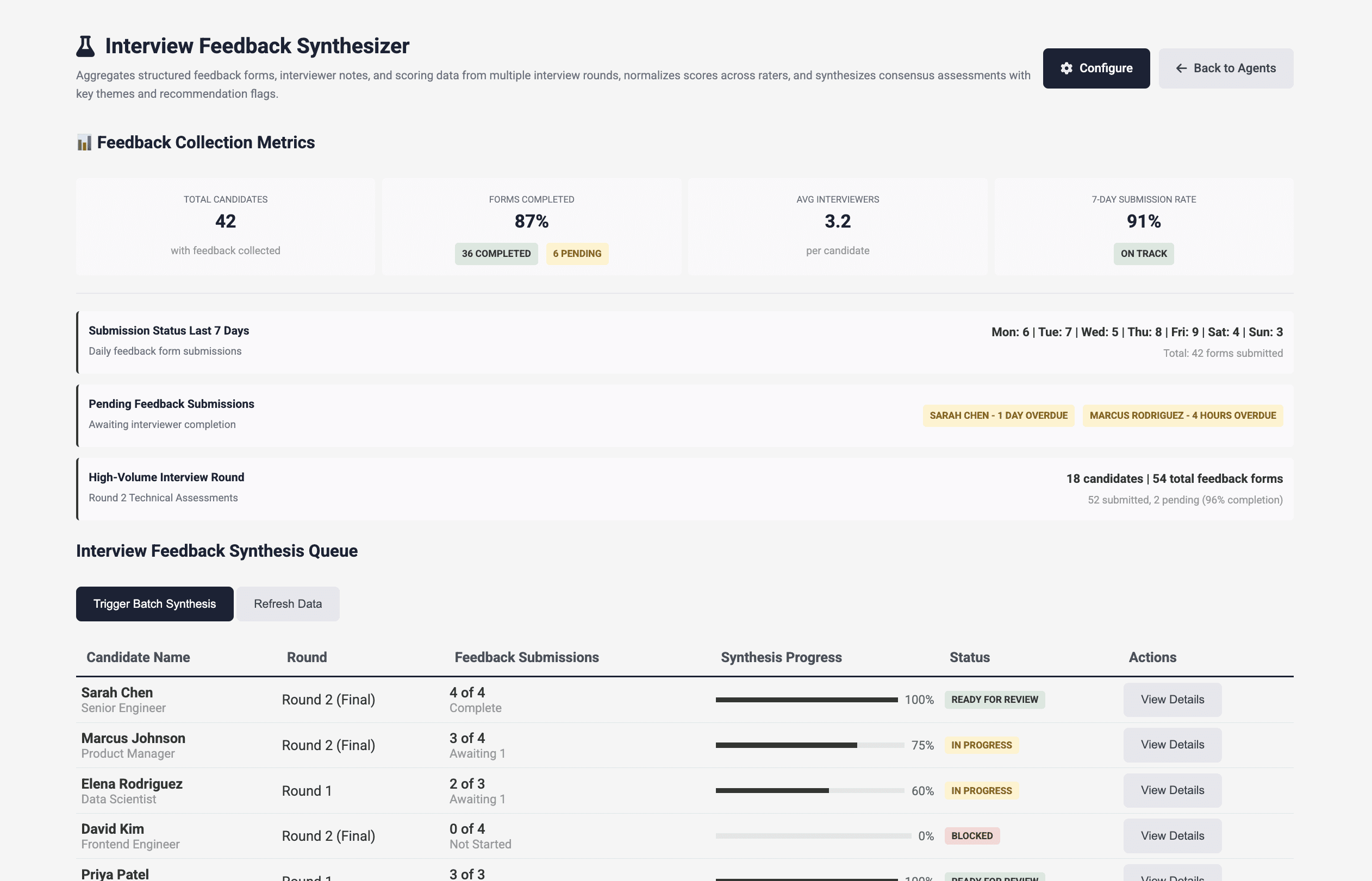 Dashboard view of several AI-agent workflows processing dispatch orders, omni-channel intake and job creation.