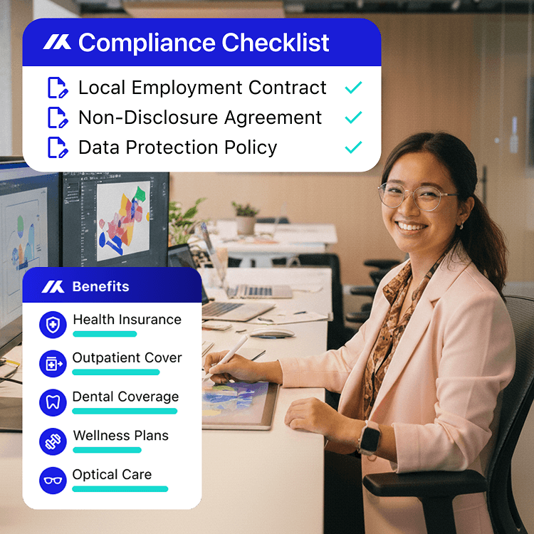 An Image Showing Compliance Checklist and Benefits of MixWork