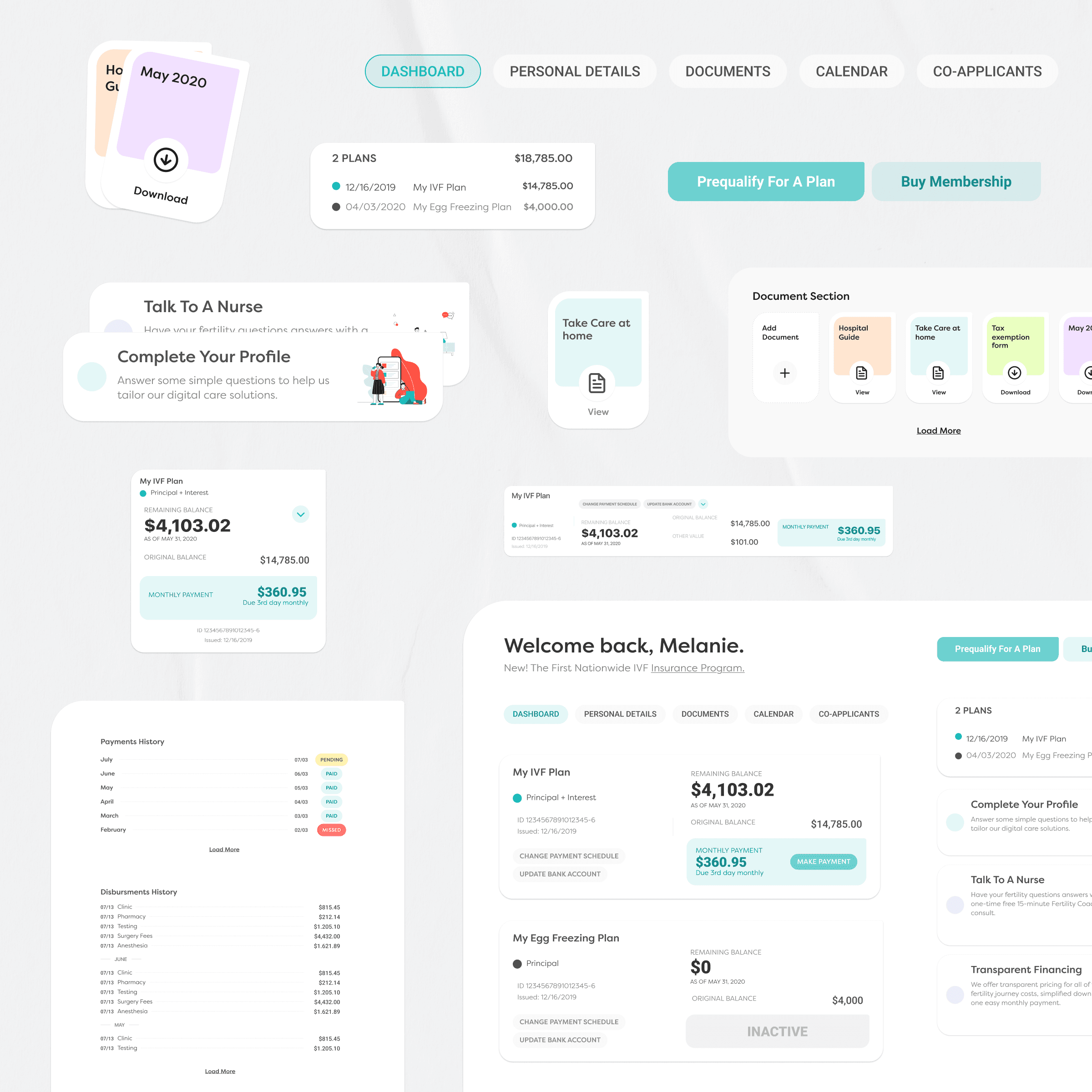 Future Family user dashboard