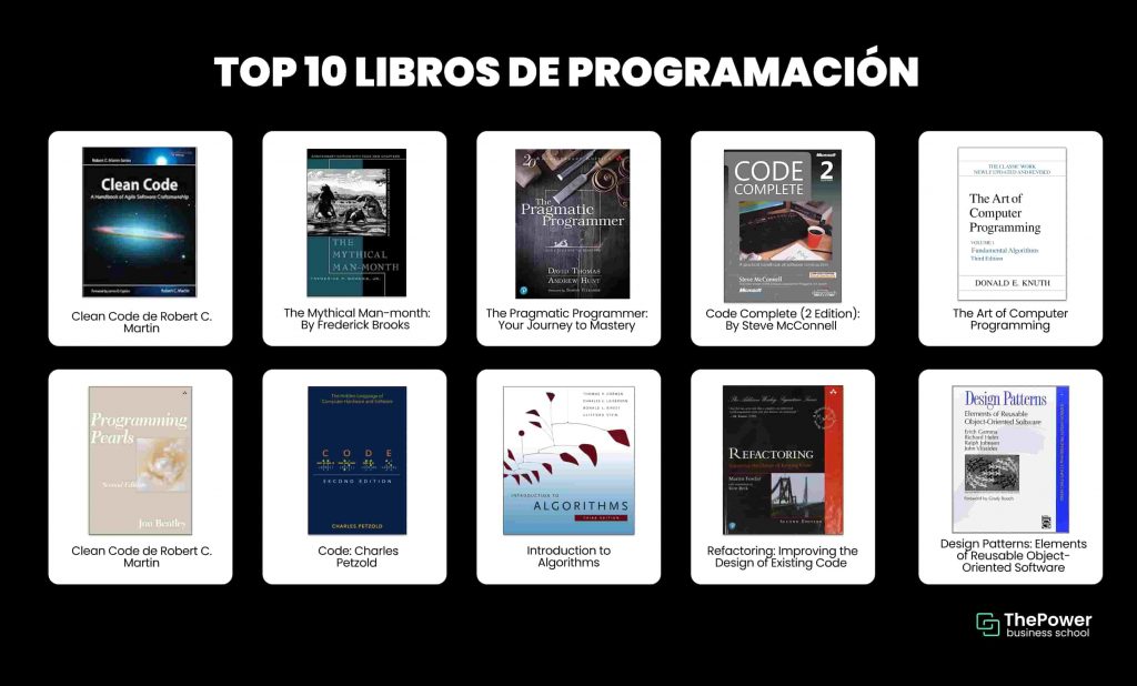 Infografía: Top 10 libros de programación