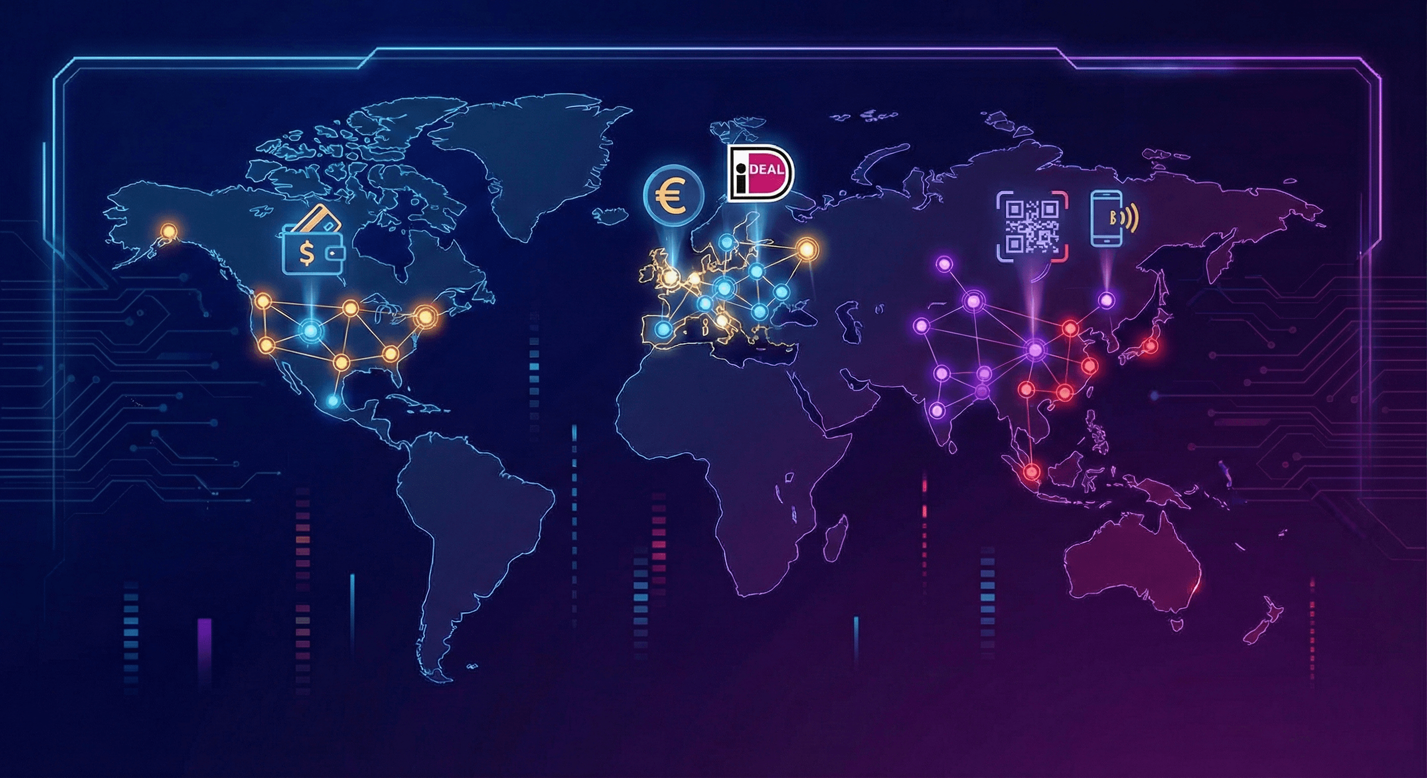 Integrate global payments