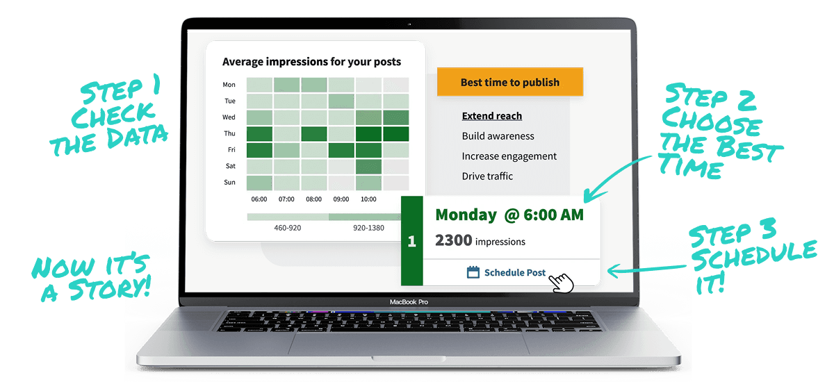 Product imagery with solutions