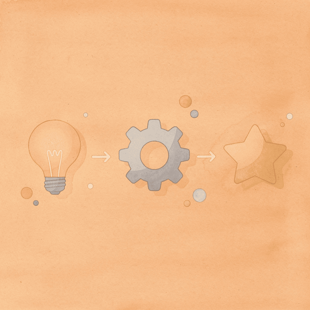 Three icons showing progression from local expertise to international practices to results