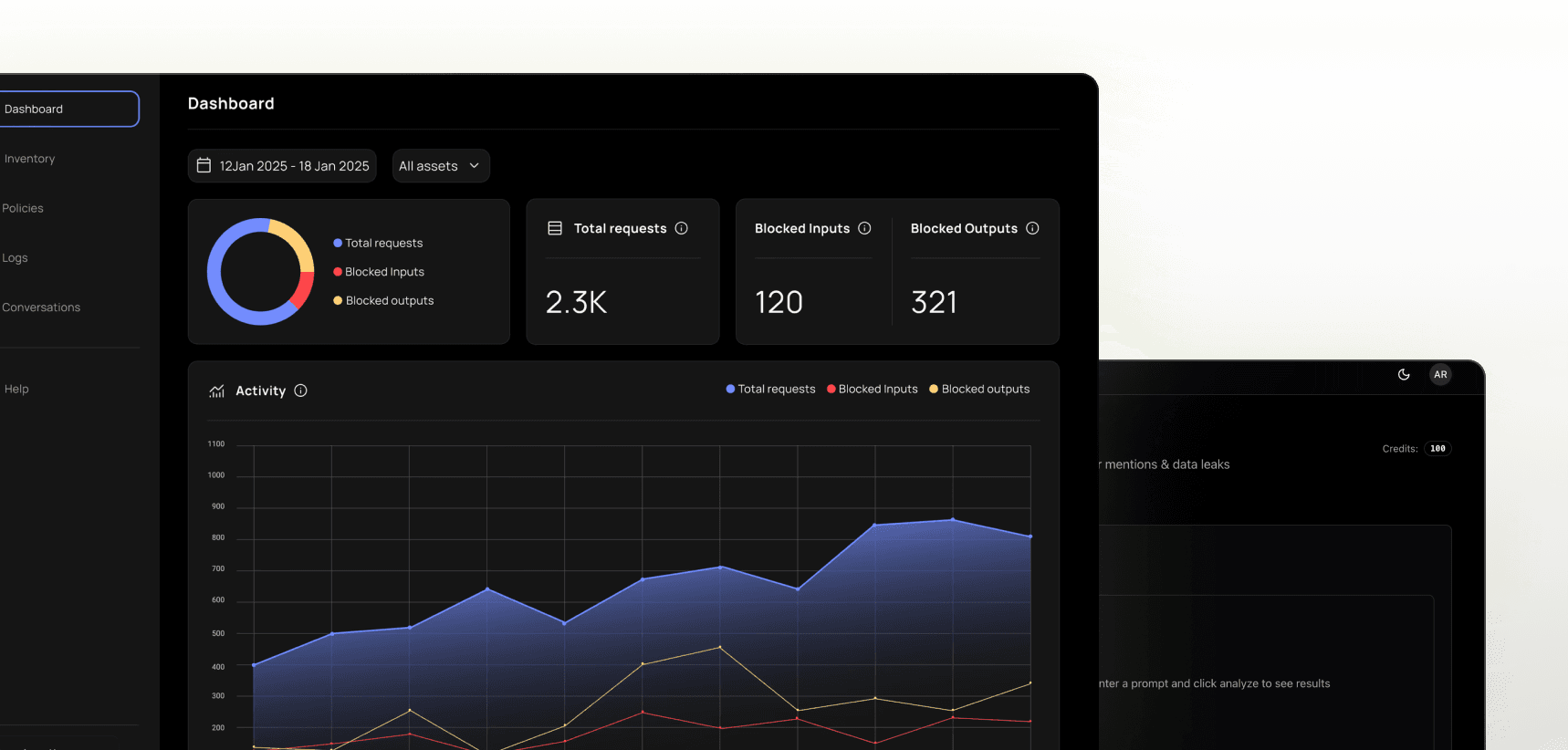Repello ARGUS dashboard with real-time AI protection data, attack monitoring graph, and threat statistics