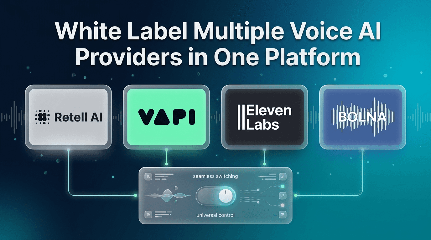 White label AI solutions blog body showing multiple voice AI provider logos unified in one platform for white-label reselling | VoiceAIWrapper.