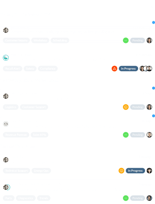 Fluence ai chart