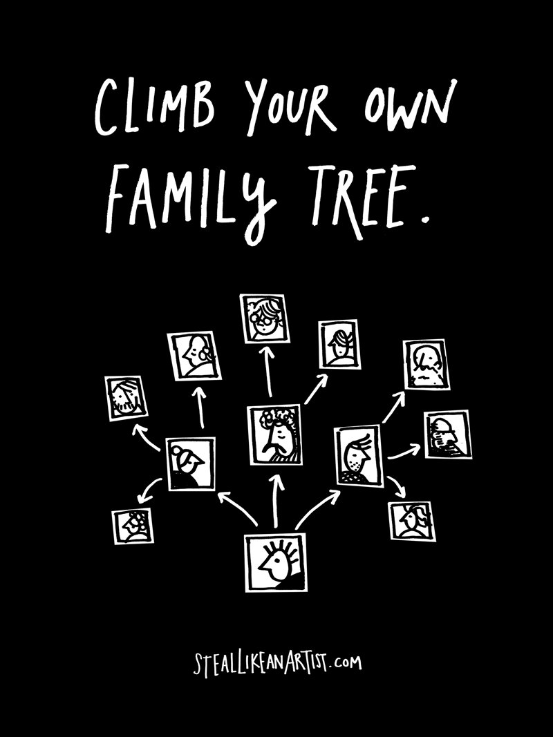 Where it all began: Austin Kleon's Steal Like An Artist introduced me to the concept of creative genealogy - the idea that we can choose and map our artistic ancestors.