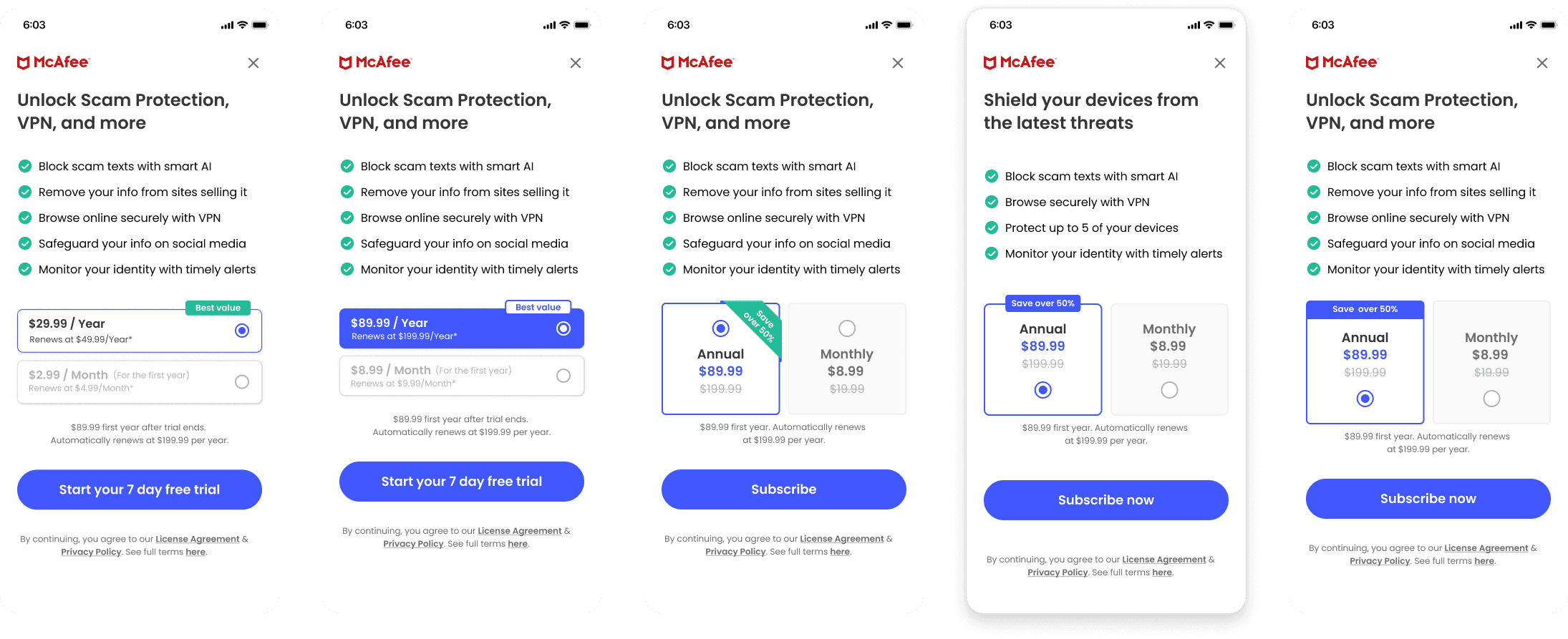 A/B Test