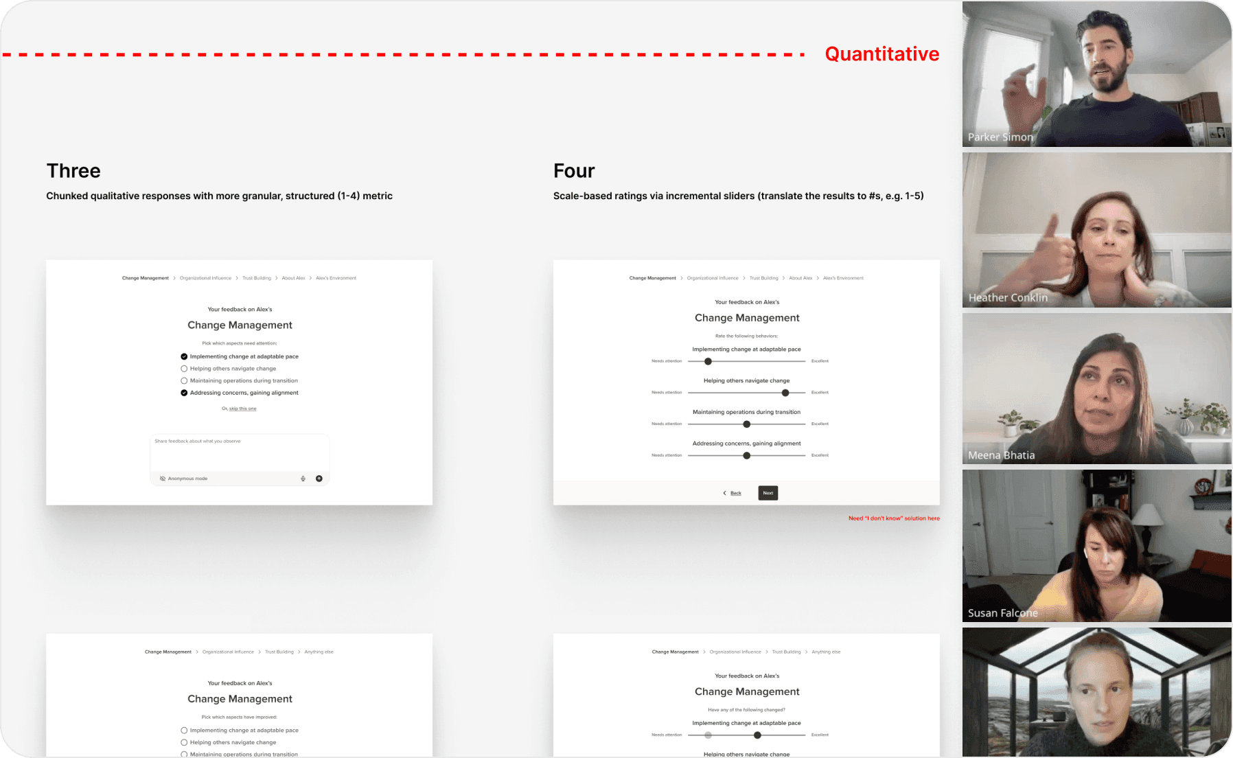 Collage of process documents and team members, reflecting cross-functional collaboration.