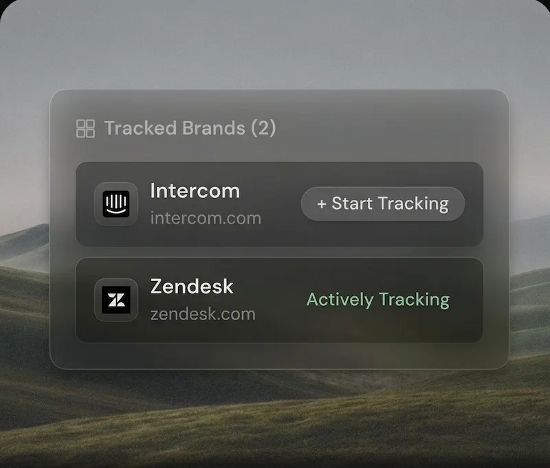 Track brand mentions