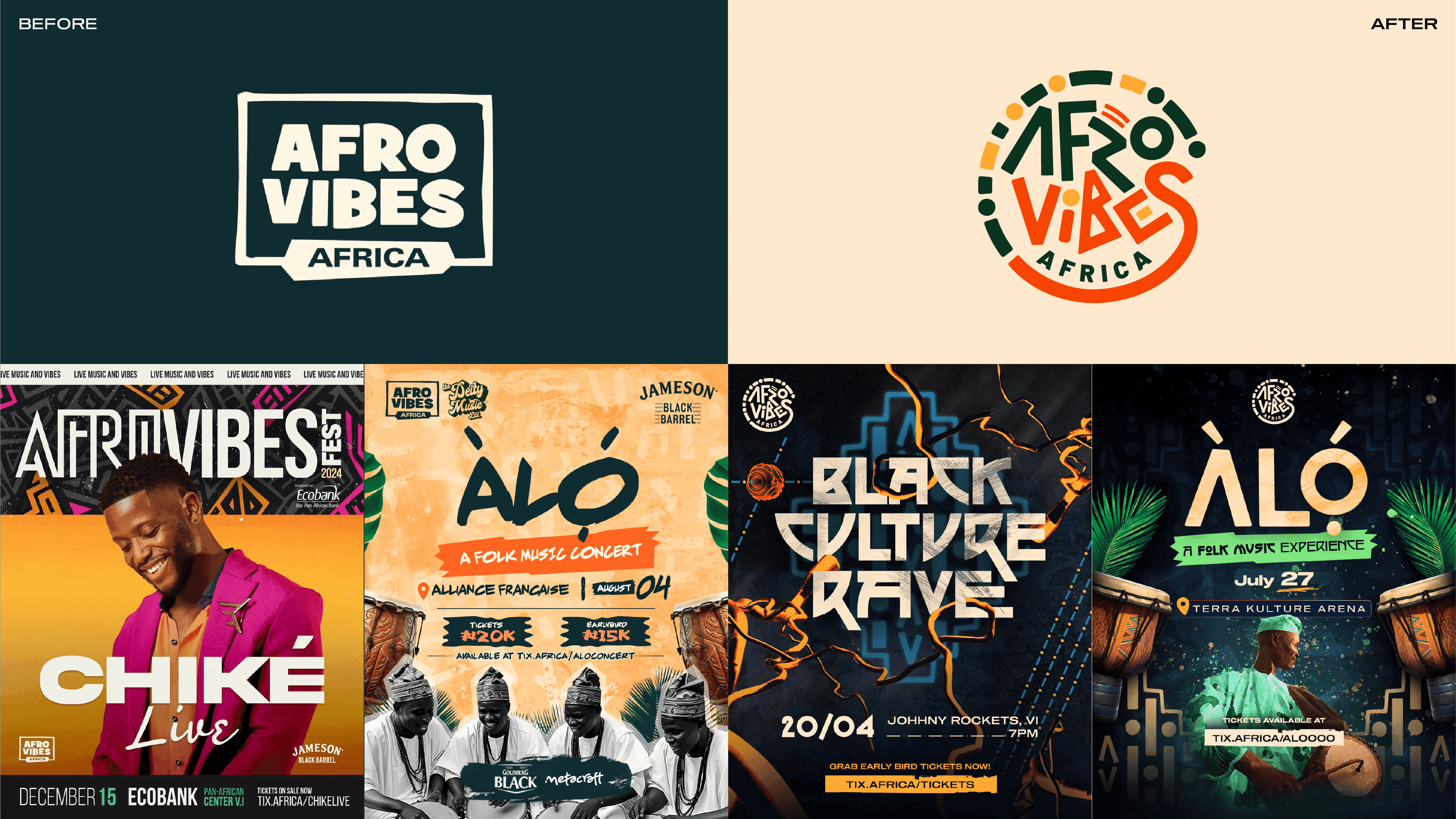 Afrovibes Africa Visual Identity transformation by MetaCraft