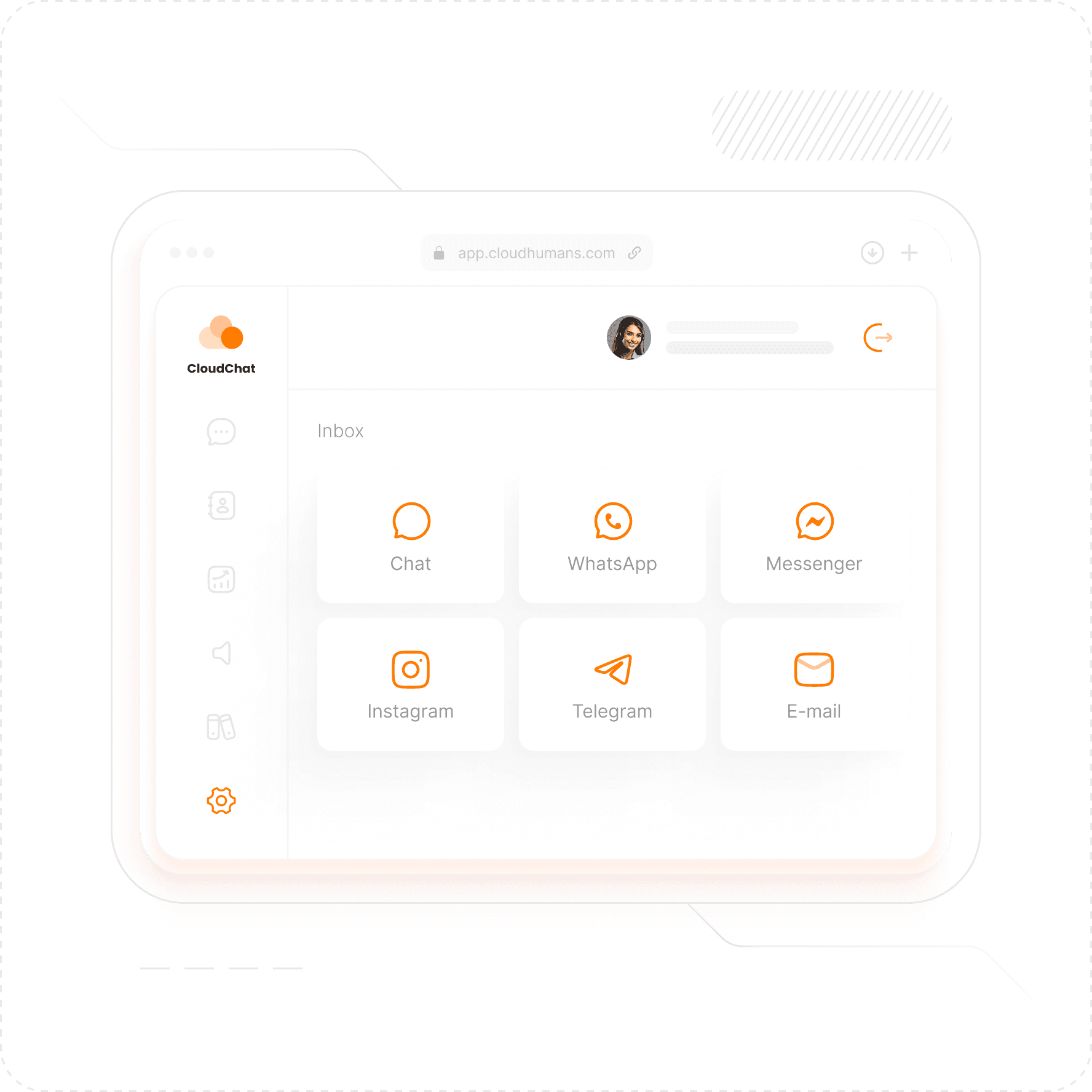 Omnichannel platform dashboard of Cloud Humans