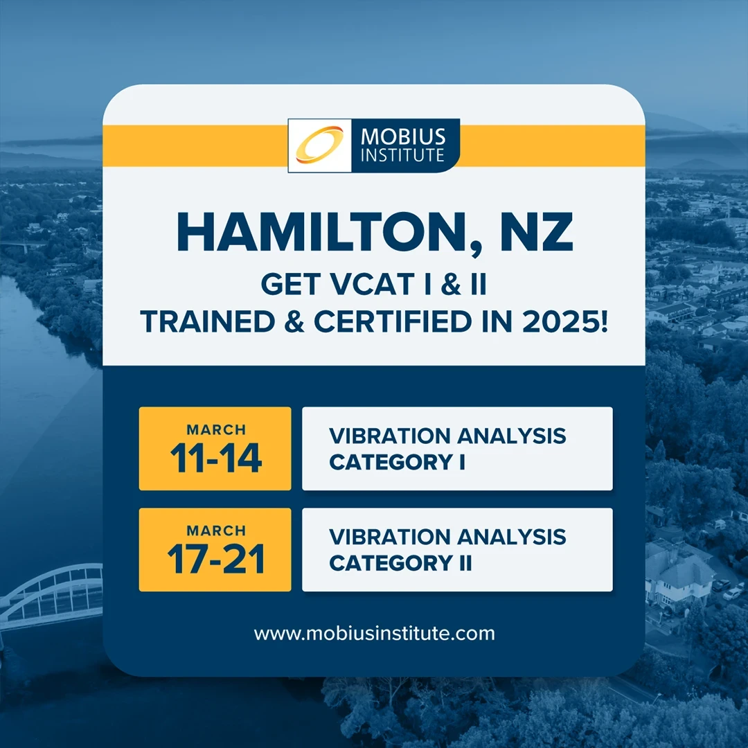 Social media graphics for Mobius Institute training programs