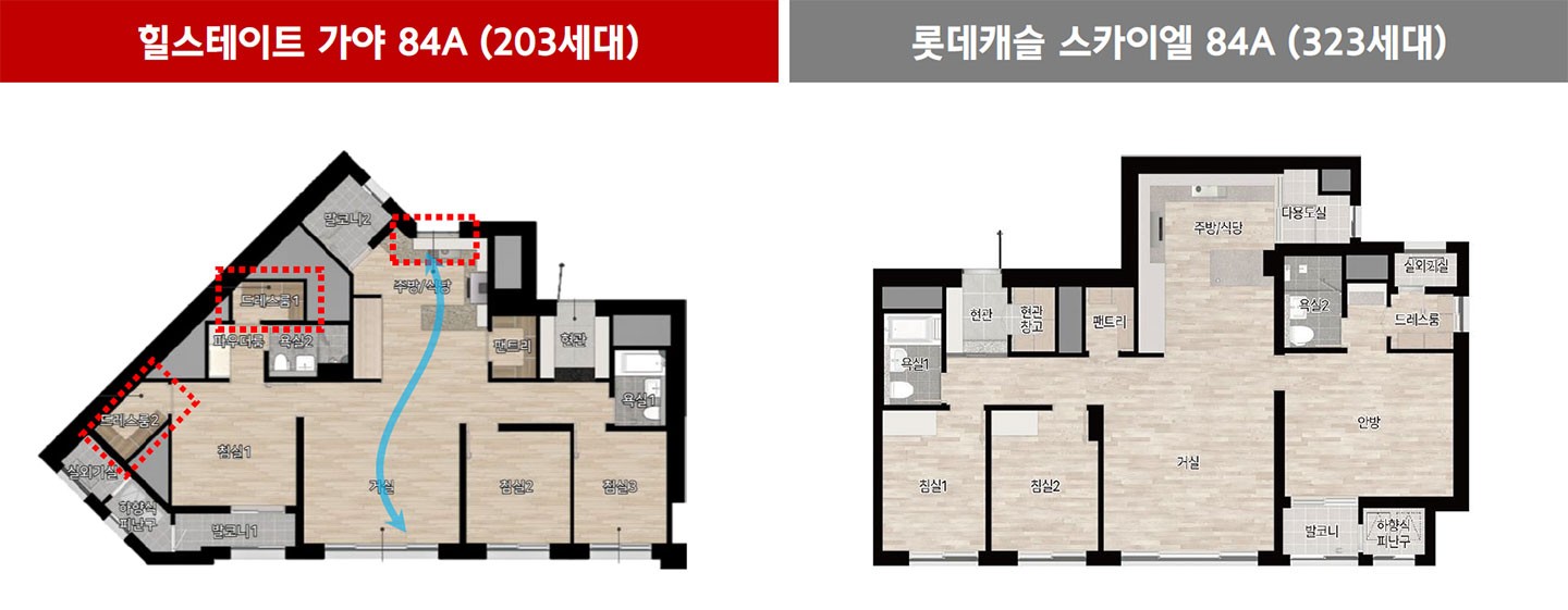vs롯데캐슬
