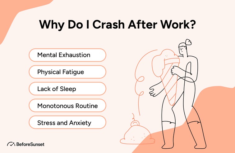 Why Do I Crash After Work?