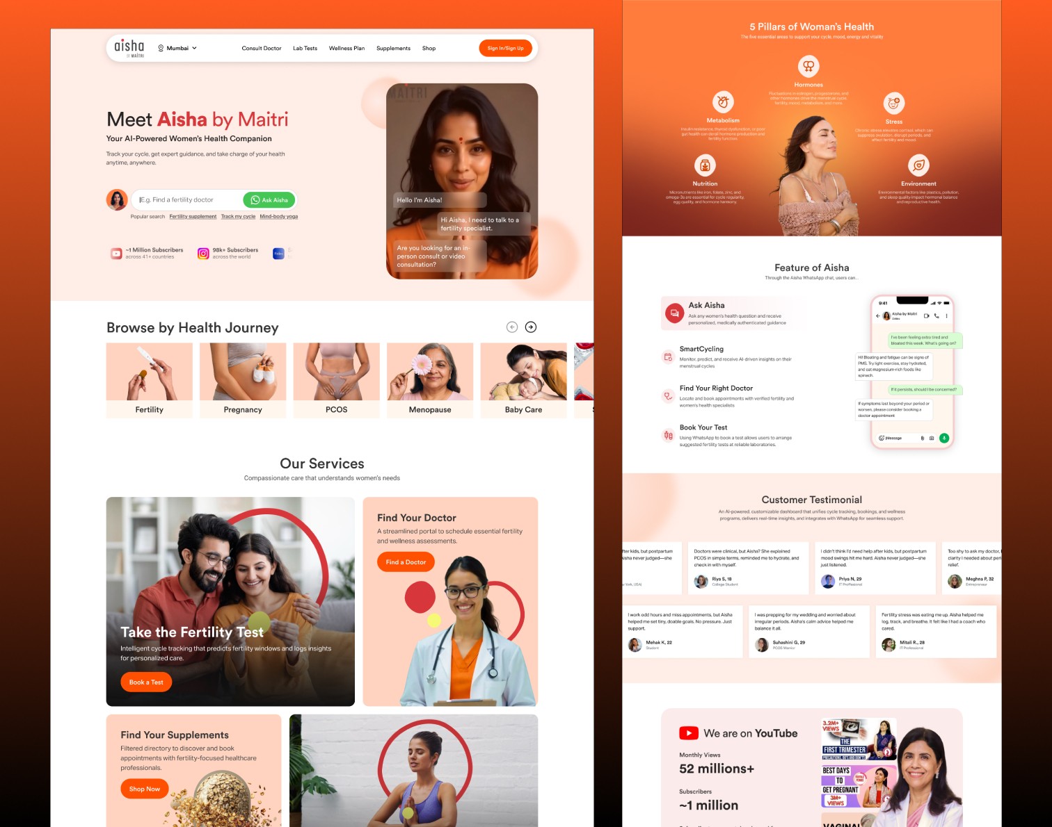 Aisha by Maitri website pages showing Meet Aisha landing page with AI health companion, Browse by Health Journey section featuring fertility, pregnancy, PCOS, menopause and baby care categories, Find Your Doctor service, customer testimonials, and 6 Pillars of Women's Health framework
