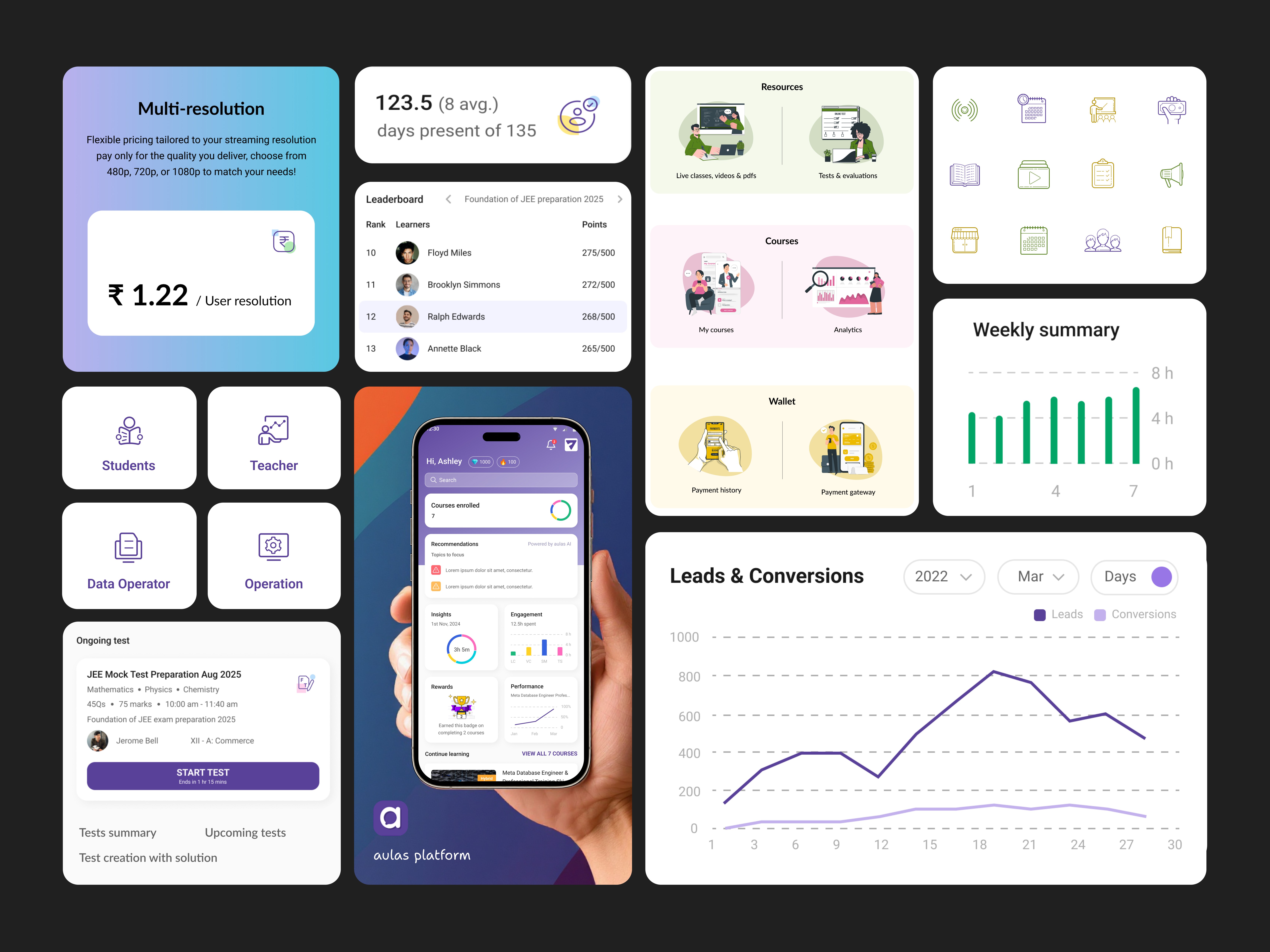 clothing minimal website design, gallery