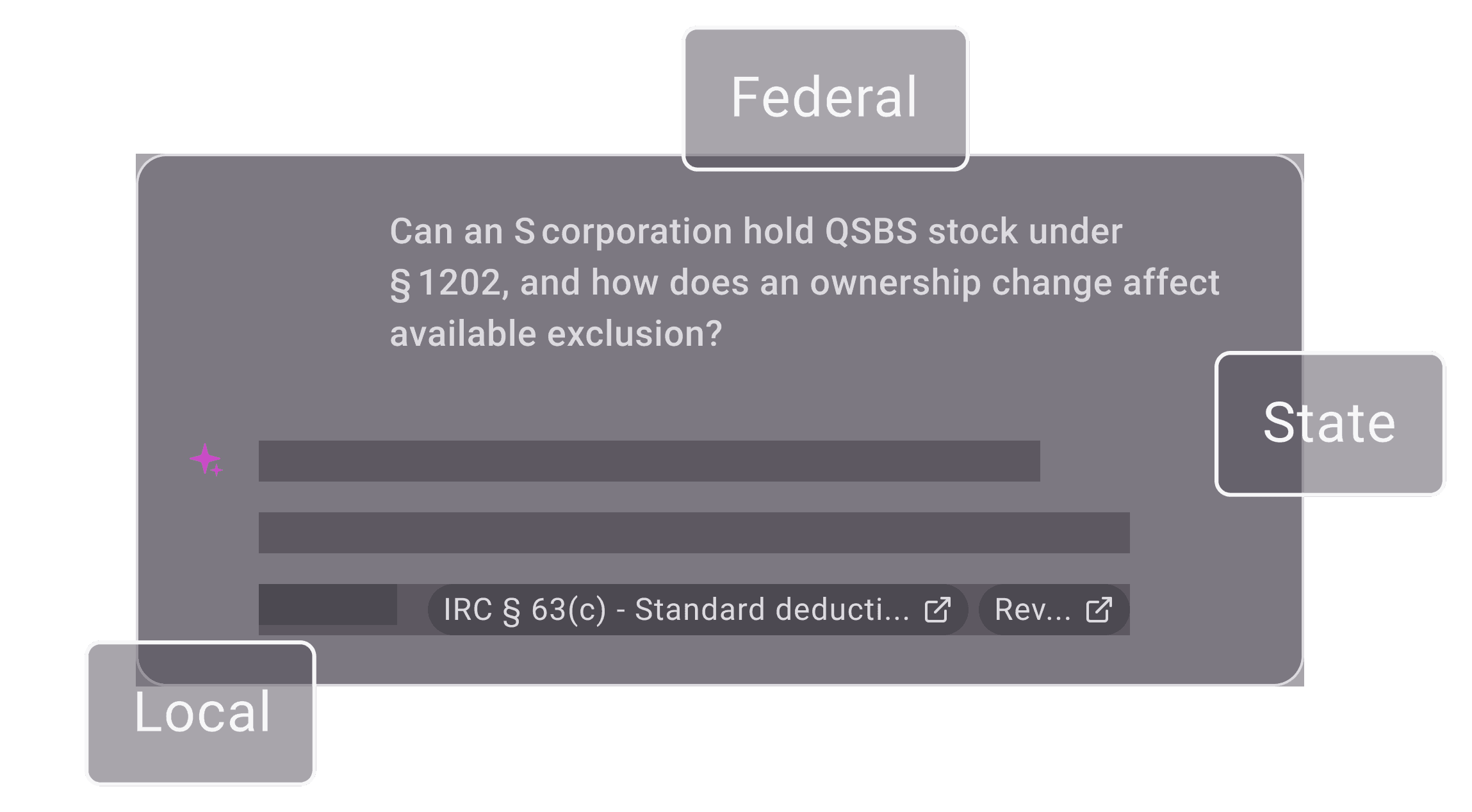 Instant, reliable answers to your tax questions.