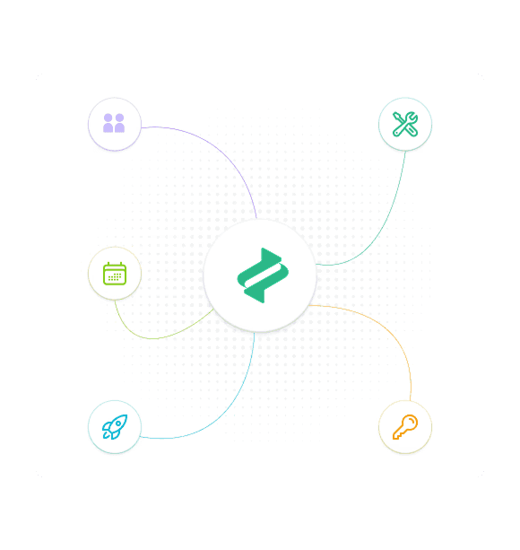 RevAI Data Driven Ads