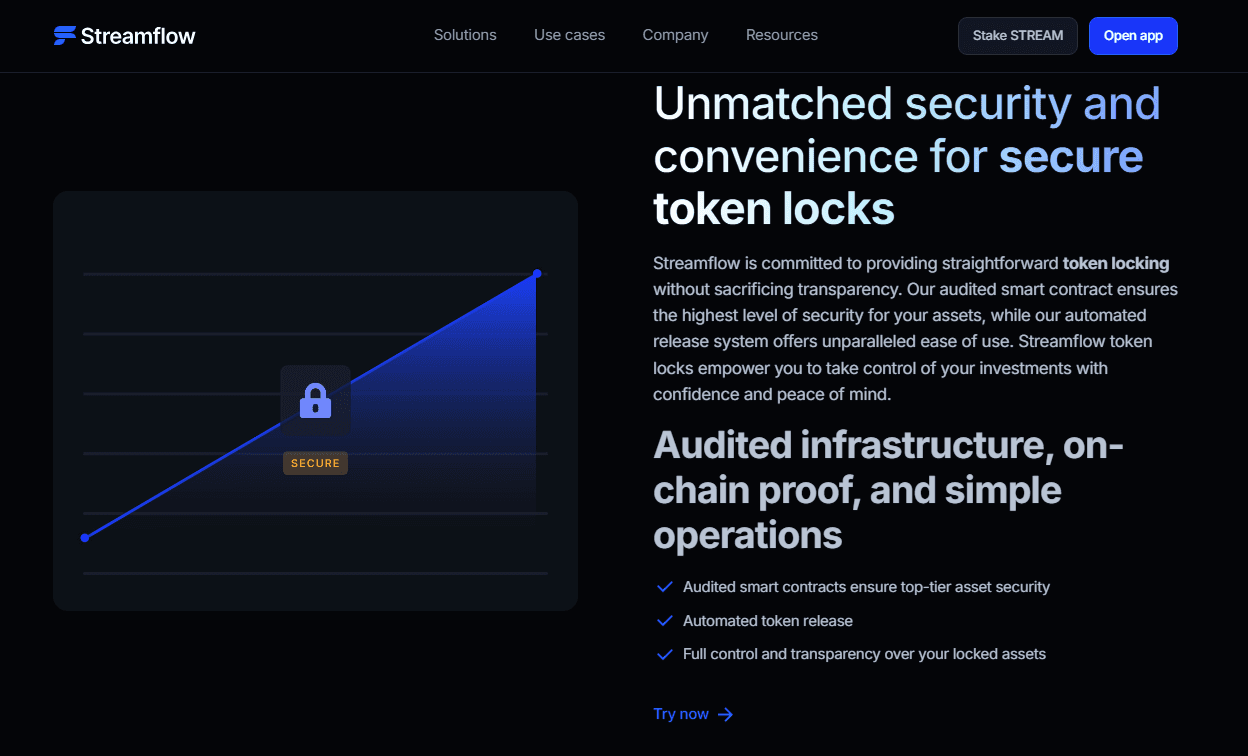 Burning vs. Locking Liquidity on Solana