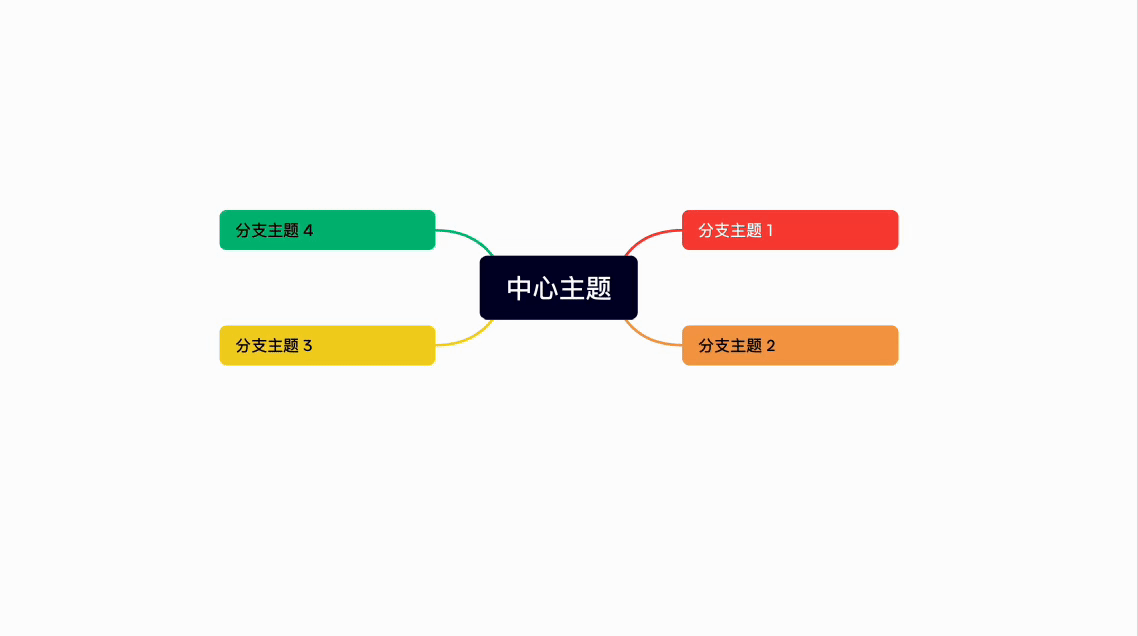 思维导图示意图