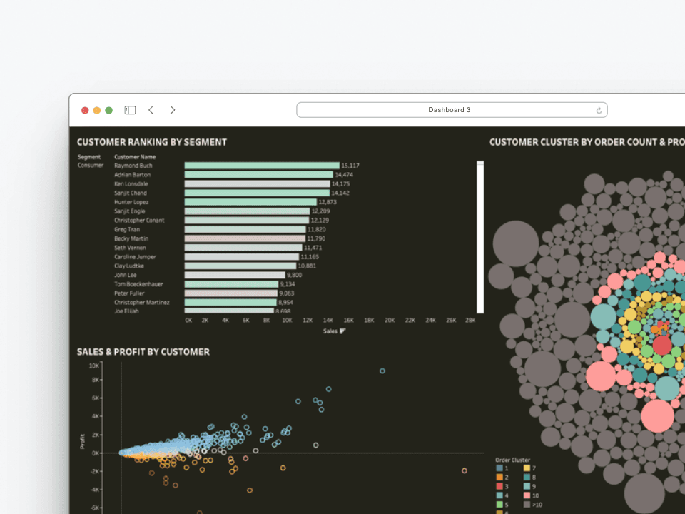 lse-dashboard-3